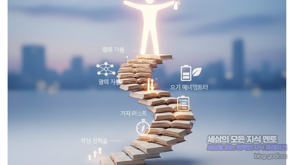 번아웃 없는 성장을 위하여, '가치 중심 커리어'로 나를 증명하는 법