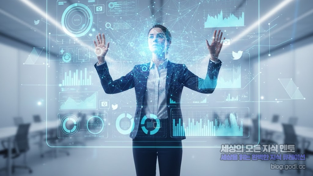 검색창이 사라진 시대, '인지적 점유율'을 높이는 마케팅 생존 전략