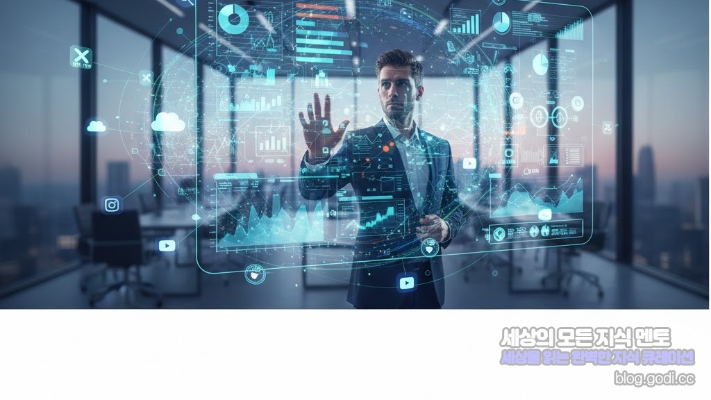 검색 결과가 사라진 자리에 남는 것: ‘점유율’보다 무서운 ‘신뢰의 파편화’ 대응 전략