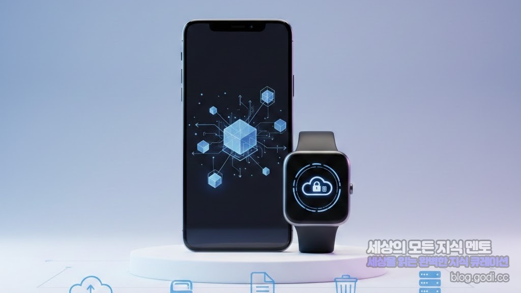 스마트폰 용량 압박에서 해방되는 법: 로컬 스토리지의 한계를 넘는 초연결 데이터 설계 전략