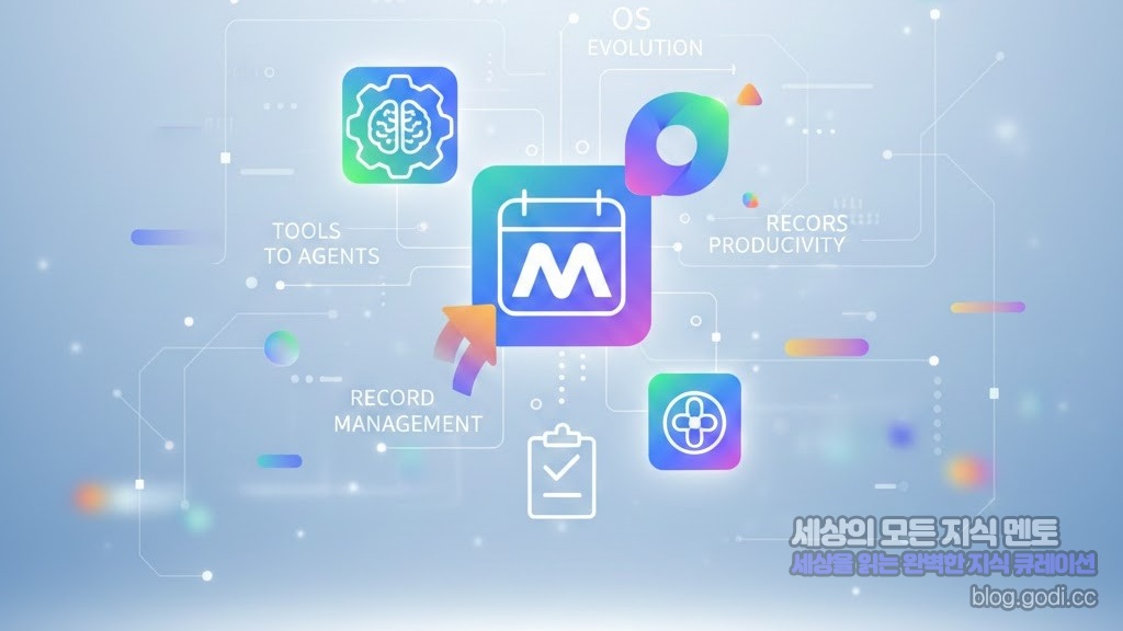 의도가 도구가 되는 순간: 당신의 워크플로우를 혁신할 최신 소프트웨어 큐레이션