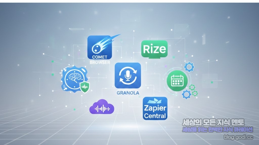 단순한 기록을 넘어 실행으로, 업무의 질을 바꾸는 차세대 소프트웨어 활용법