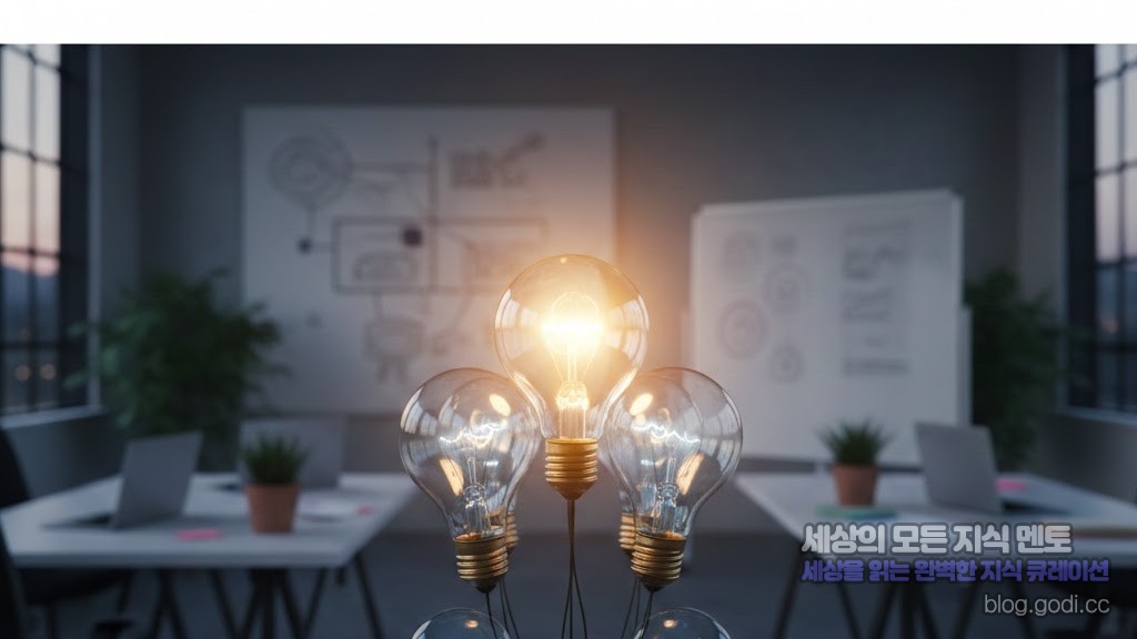 단순한 기능을 넘어 '자산'을 파세요: AI 범용화 시대, 스타트업을 위한 IP 중심 비즈니스 모델 설계법