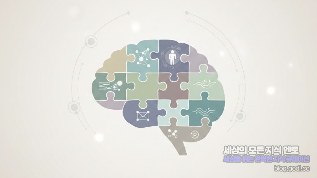 MBTI가 놓친 관계의 핵심, 2026년 전문가들이 '관계적 지능(RQ)'에 주목하는 이유