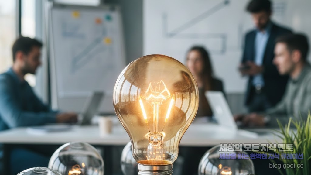 내 비즈니스는 정말 ‘돈’이 될까? 1인 창업가와 스타트업을 위한 비즈니스 모델(BM) 점검 가이드