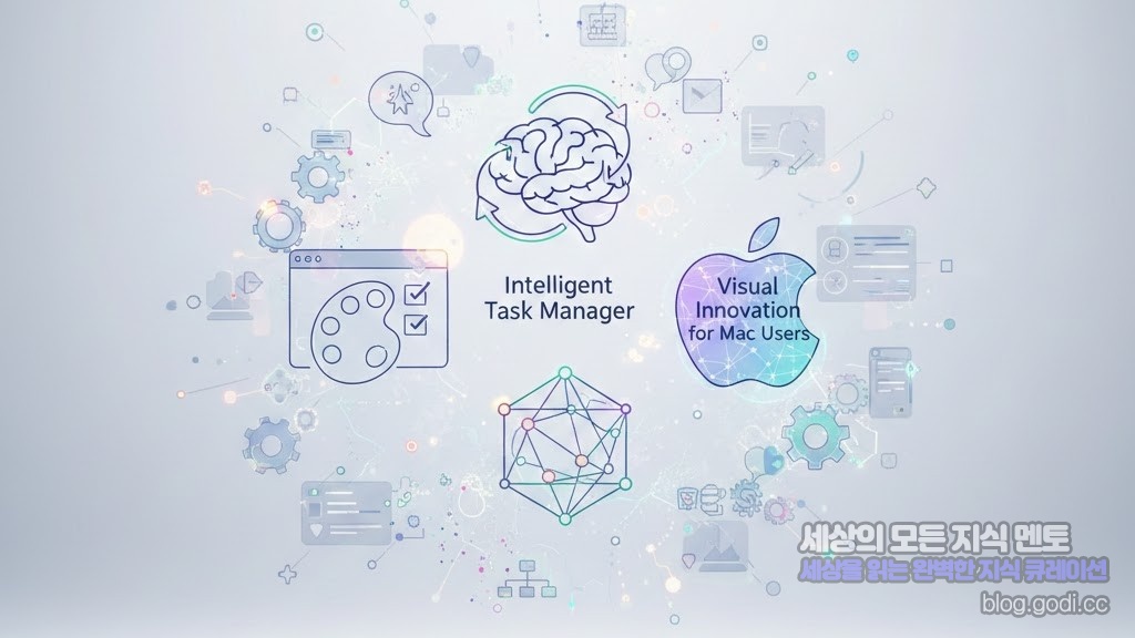 도구에 끌려다니지 않는 삶, 2026년 업무 환경을 바꿀 차세대 생산성 소프트웨어 가이드