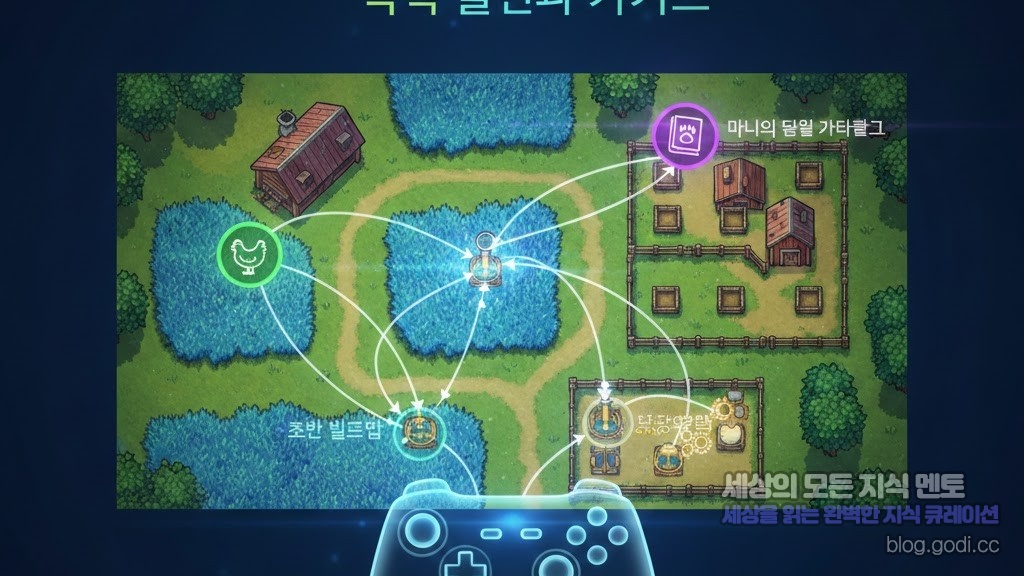 스타듀밸리 초원 목장에서 시작하는 목축 전문가 가이드: 초반 운영부터 수익 최적화까지