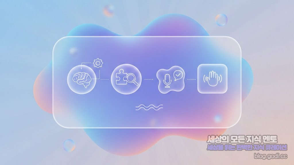 더 이상 성능 때문만은 아니다! ‘시맨틱 인터랙티브 애니메이션’으로 완성하는 프론트엔드 심리학